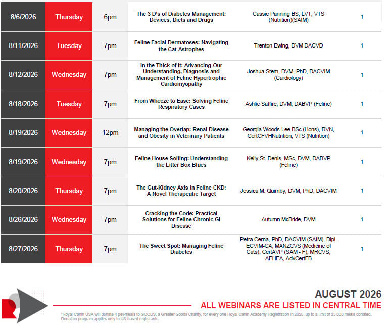202608RC NEW and FREE Online CE with Royal Canin Live! August 2026
