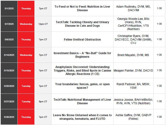 image NEW and FREE Online CE with Royal Canin Live! May 2025